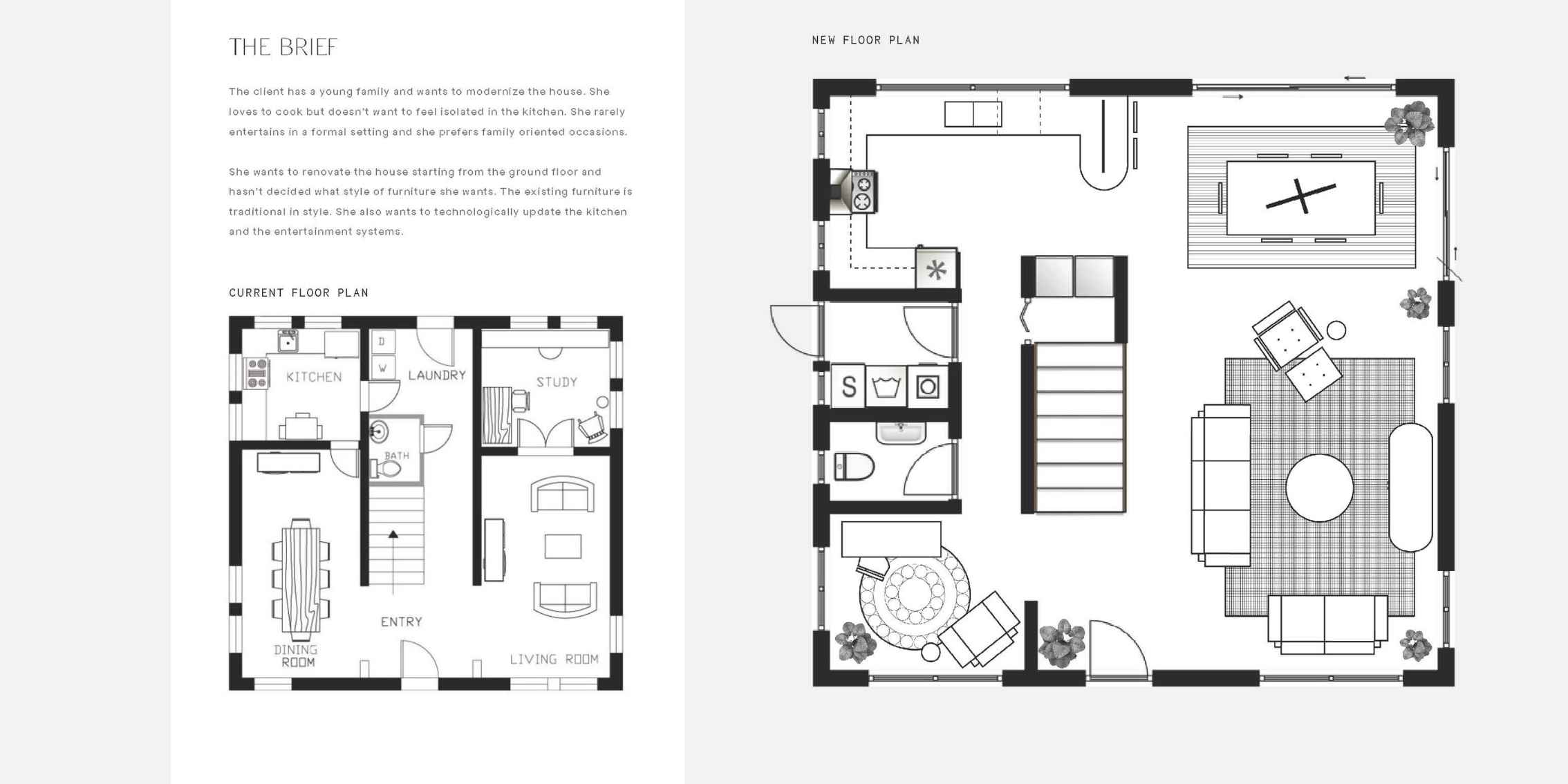 Floor Planning